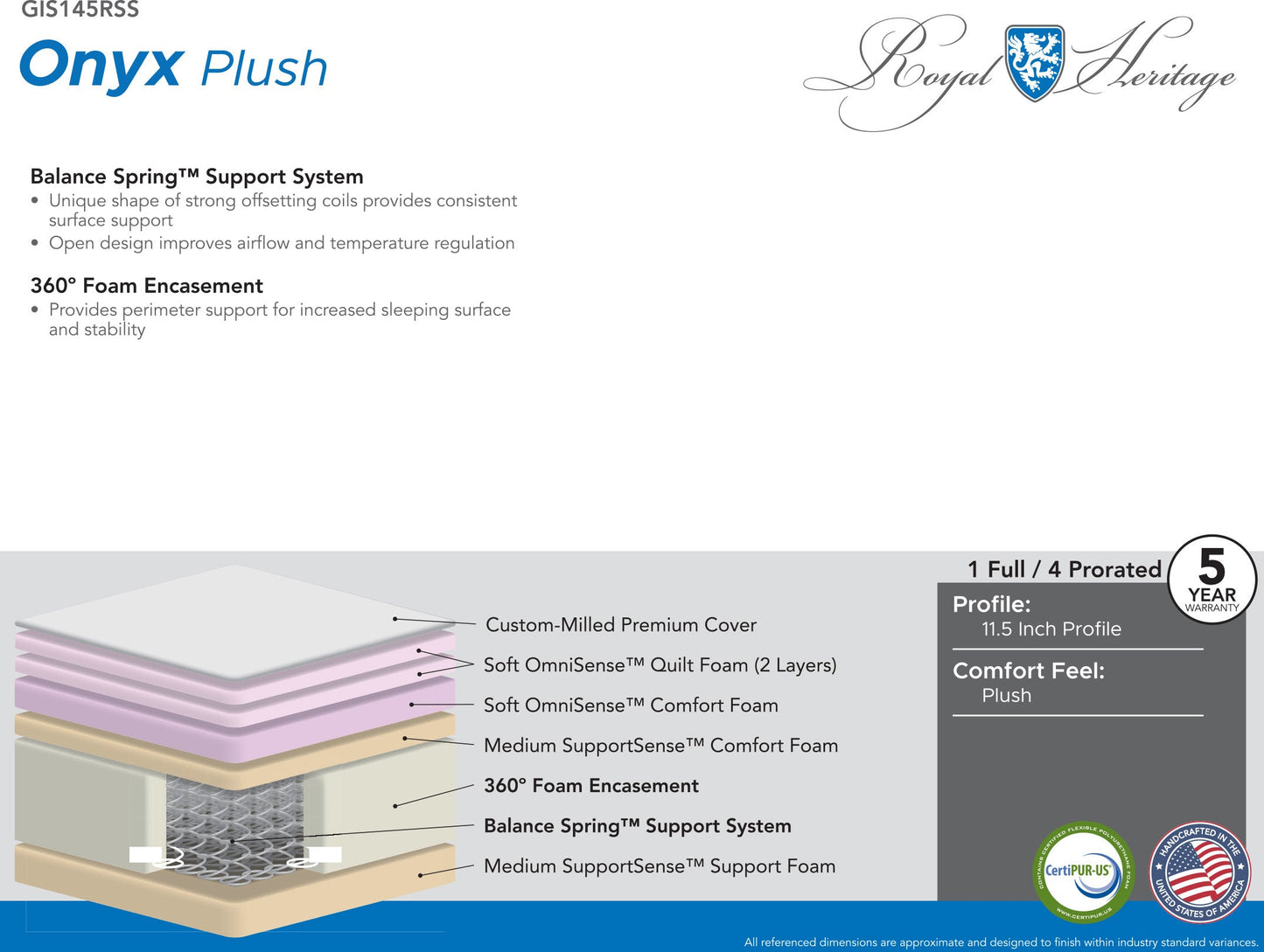 Onyx Plush (GIS145)