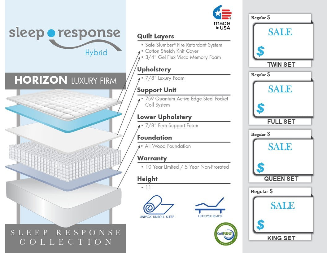 Horizon 11 in Luxury Firm