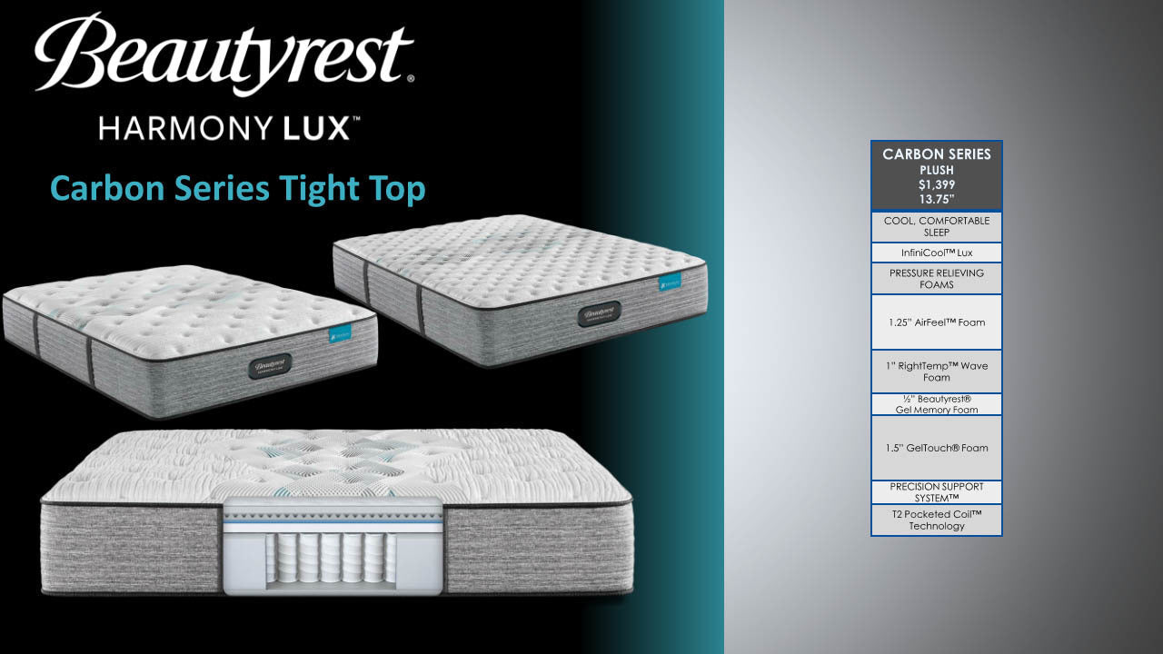 Harmony Lux L1 Plush