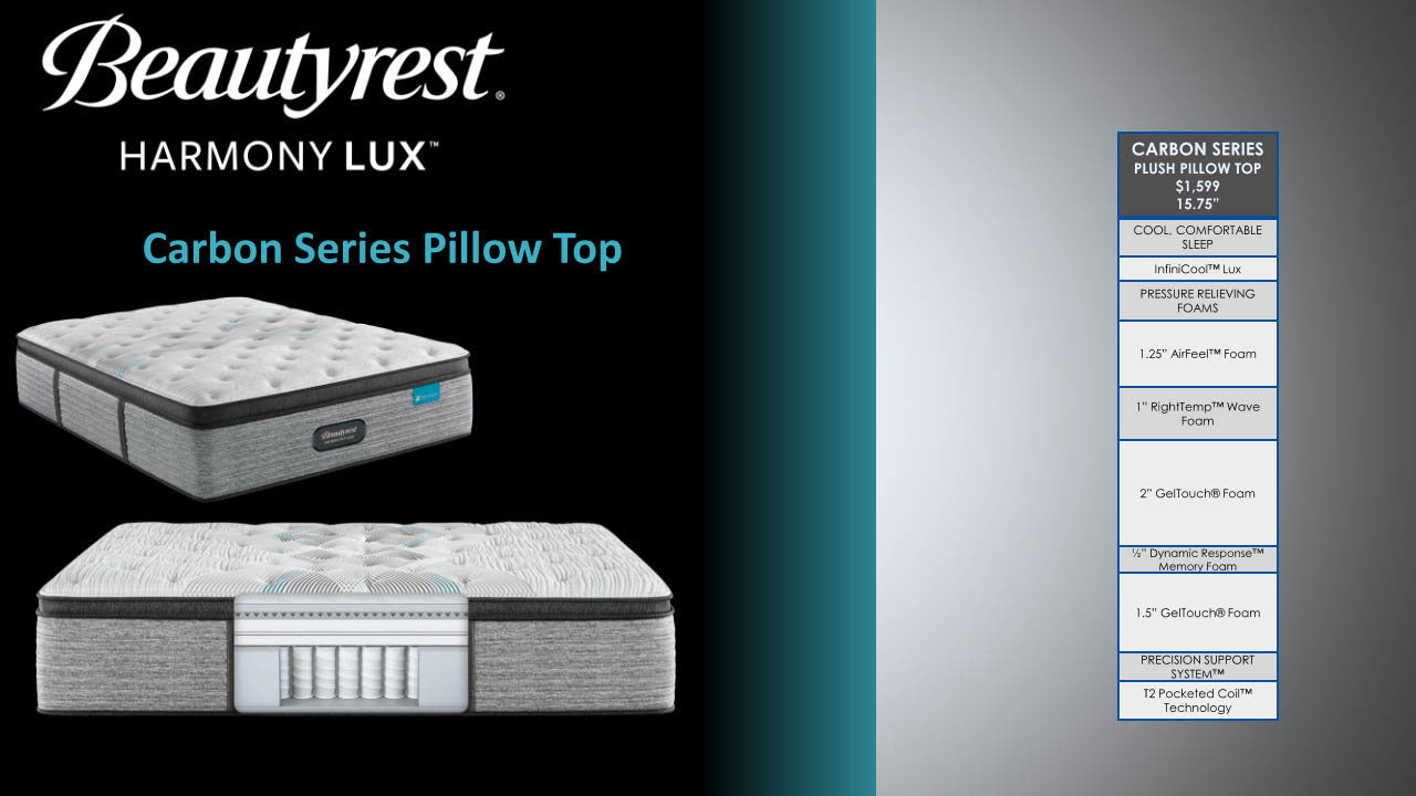 Harmony Lux L1 Plush Pt