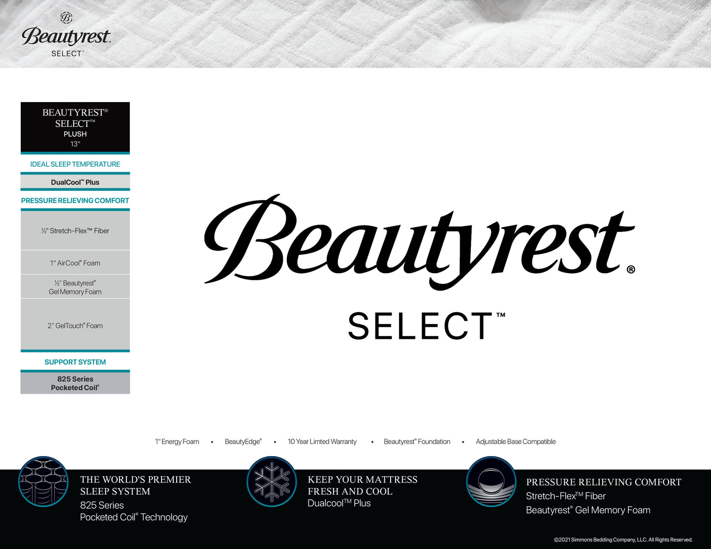 Br Select Ptt