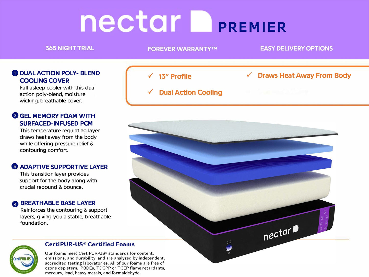 Nectar Premier