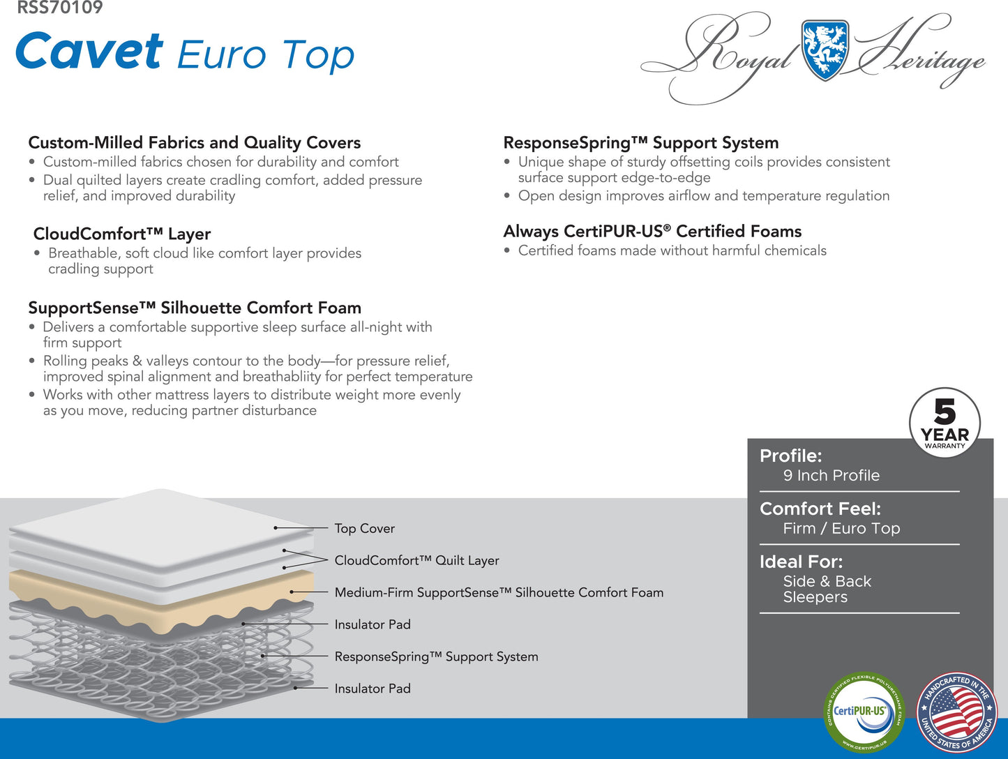 Cavet Fet Firm (70109)