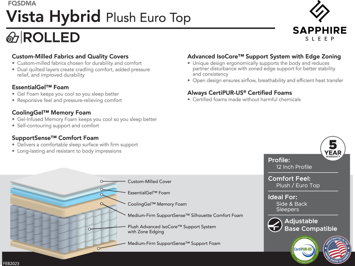 Vista Hybrid Euro Top (FQSDMA)