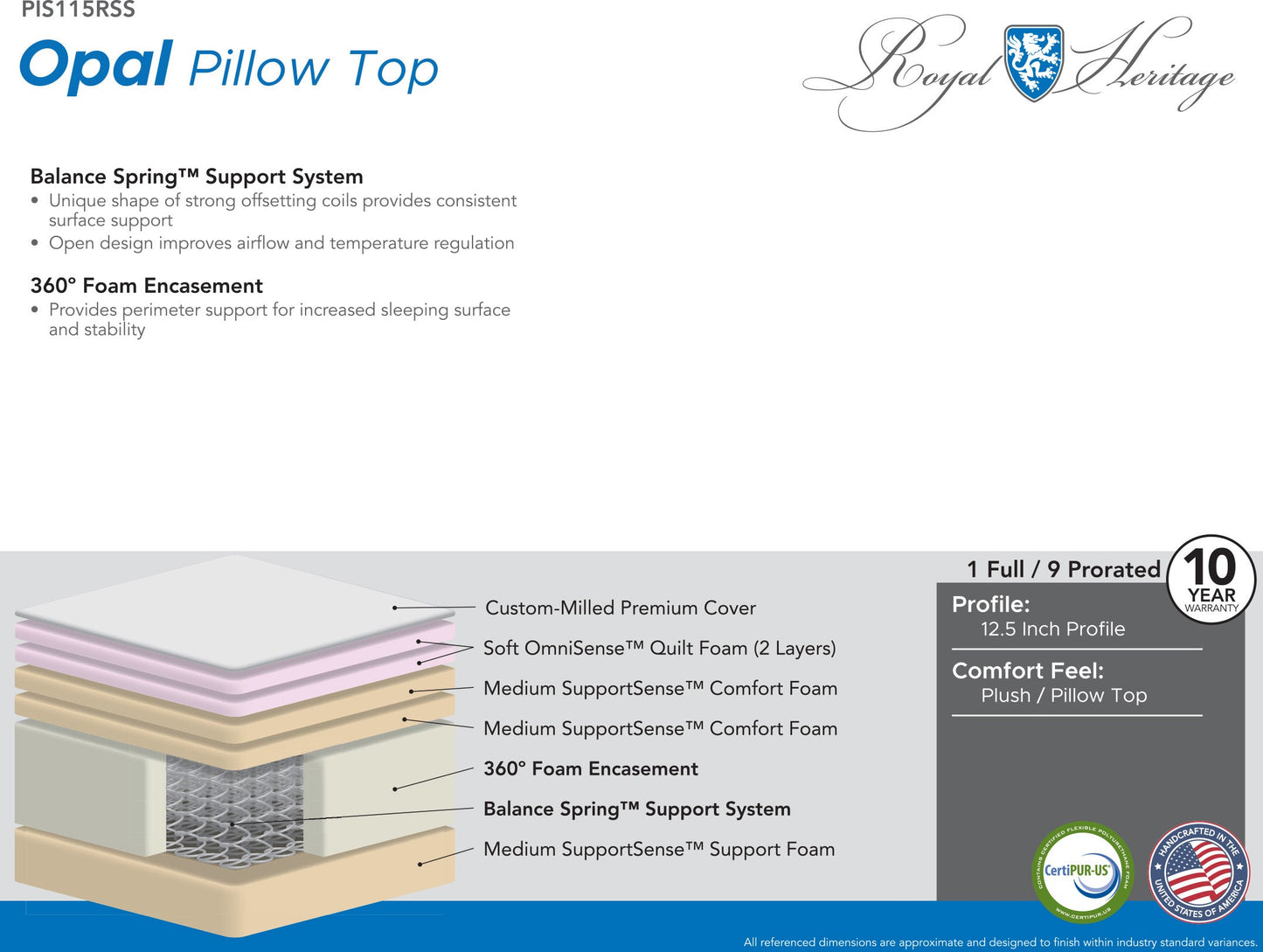 Opal Pillowtop (PIS115RSS)