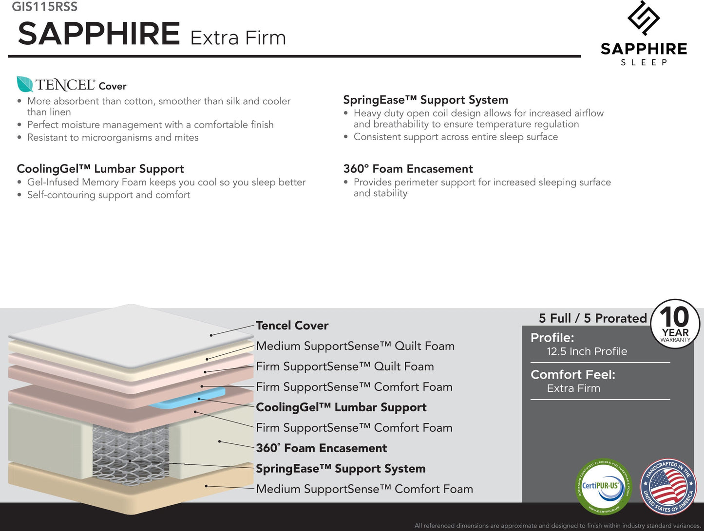 Sapphire Extra Firm  (GIS115)