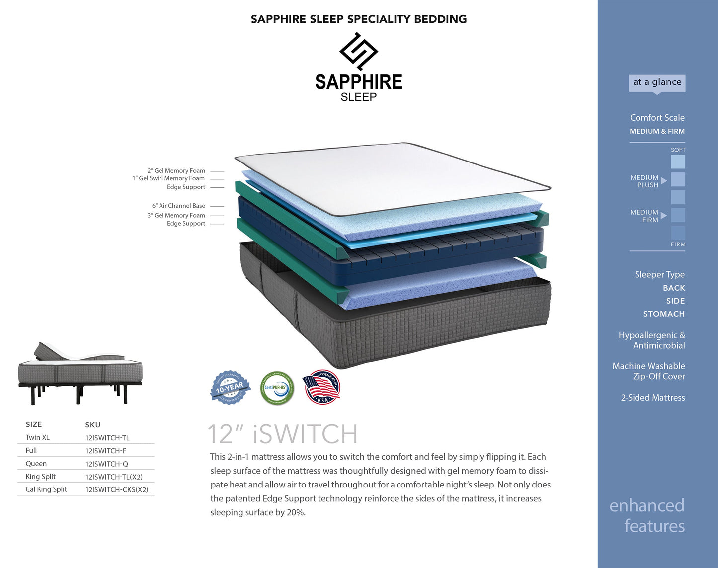12 in Iswitch Flipable Mattress