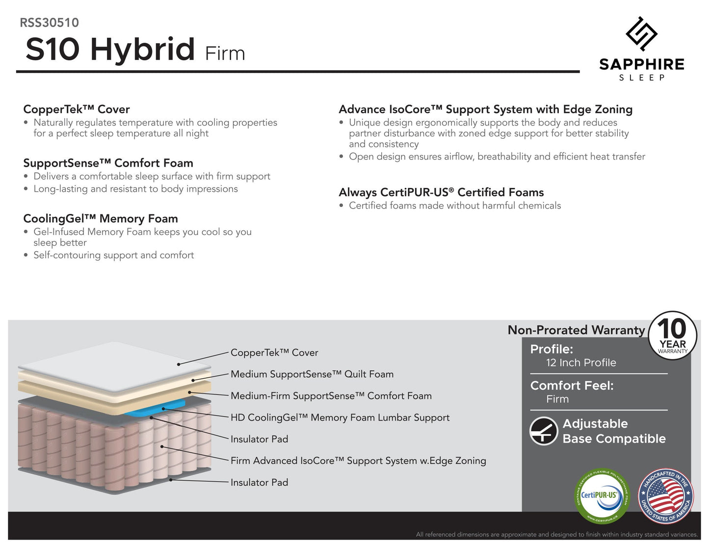 10 In Hybrid TT, Flatpack (30510A)