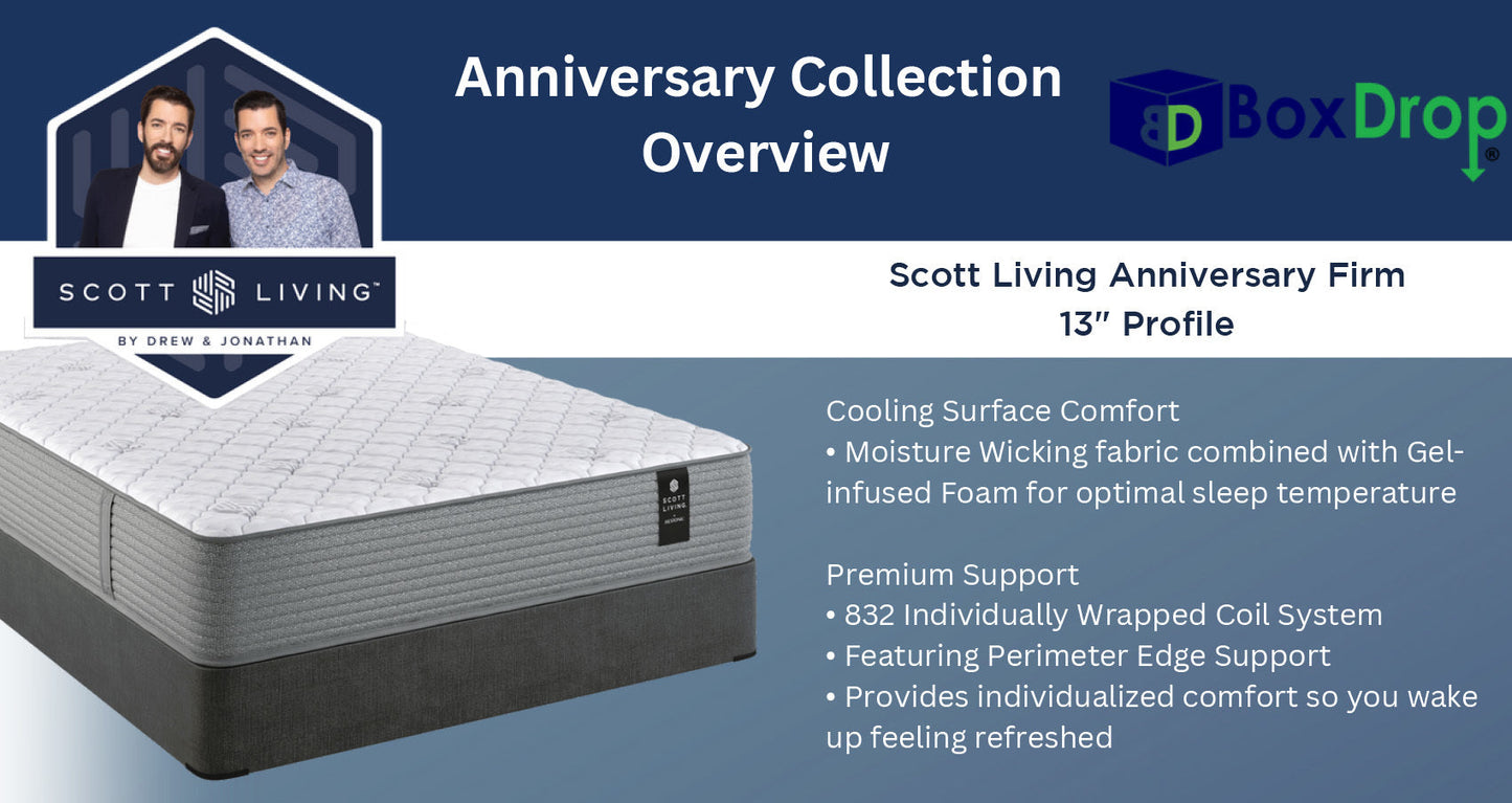 Anniversary Firm (5002011)