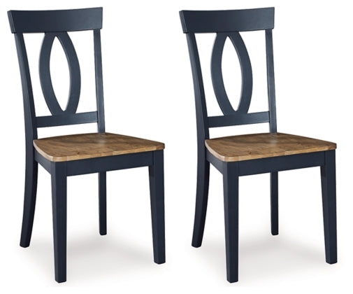 Landocken Side Chair (2/Box)