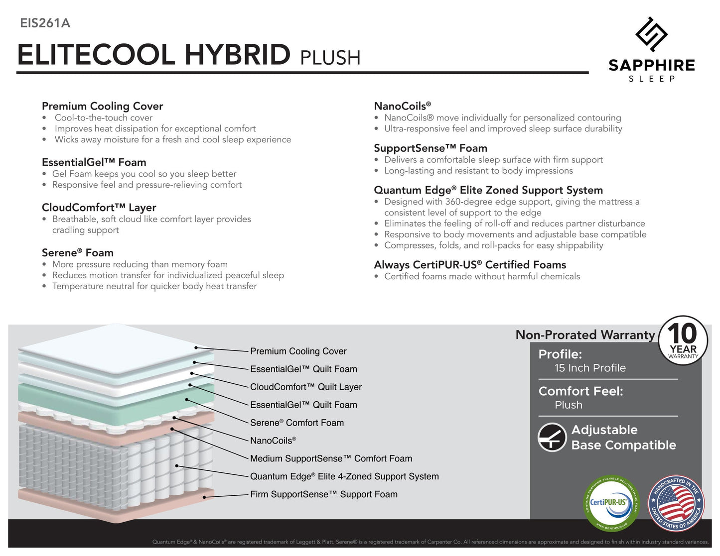 Sapphire Sleep Elitecool 15 In PL (EIS261A)