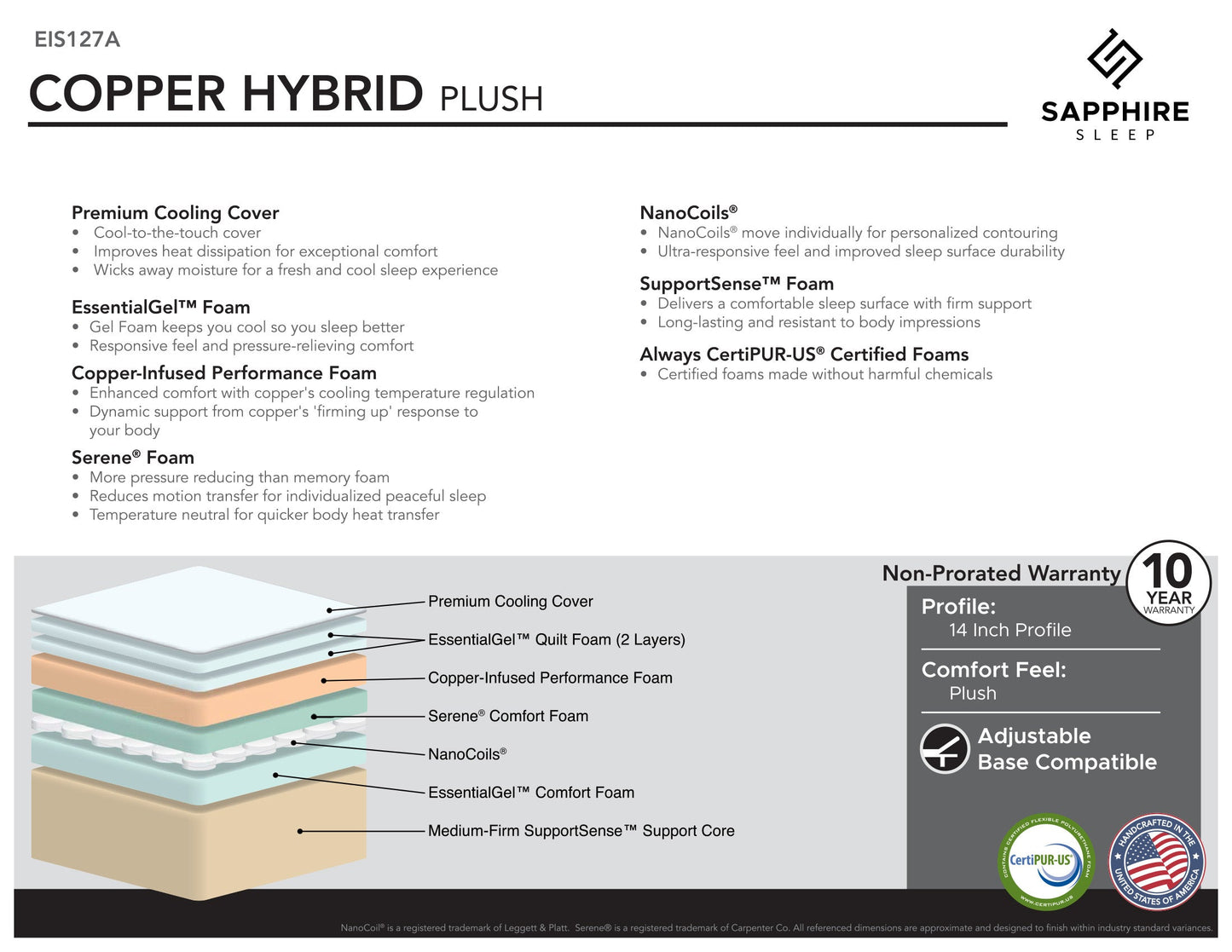 Sapphire Sleep 14 In Copper Hybrid PL (EIS127A) Flatpack