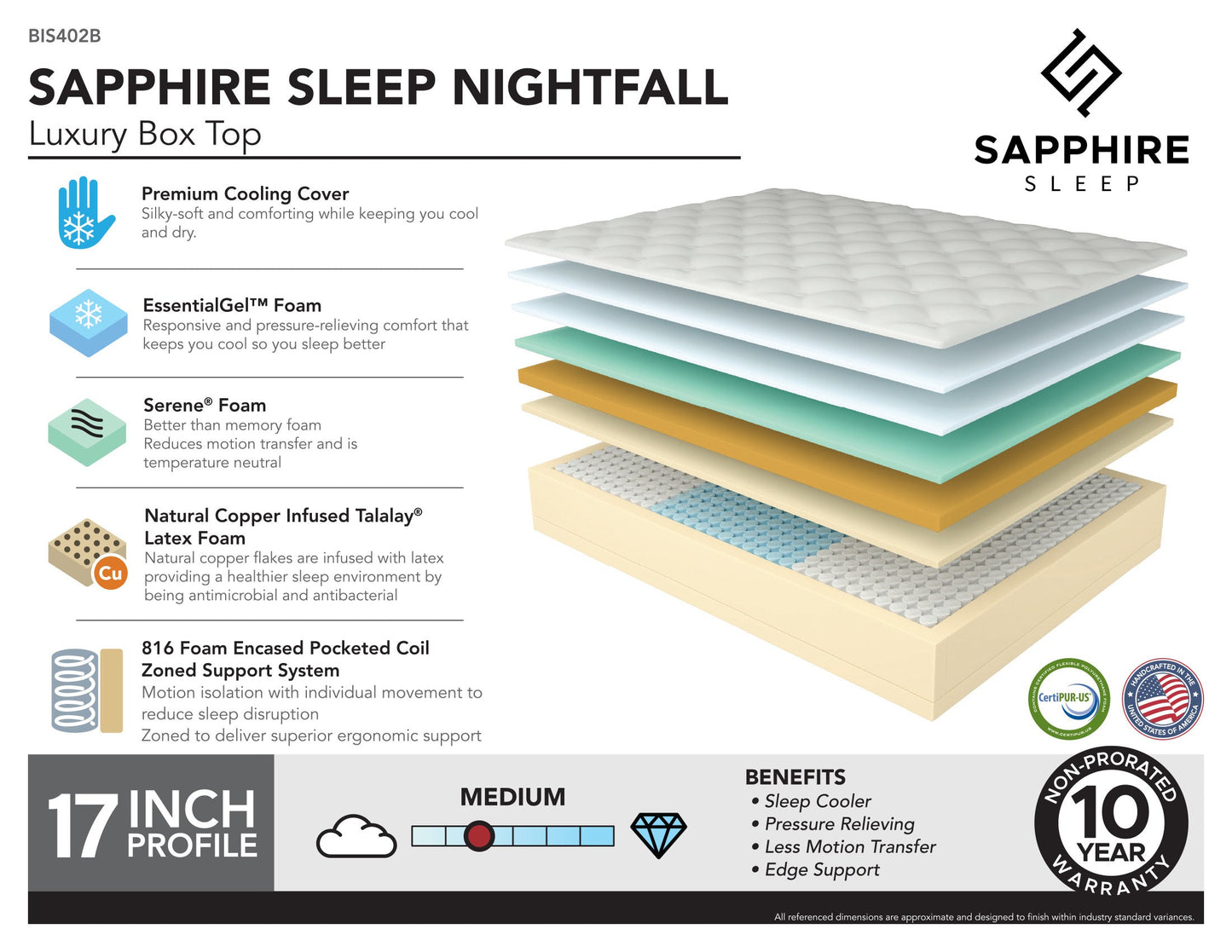 Sapphire Sleep Nightfall Luxury (BIS402B)