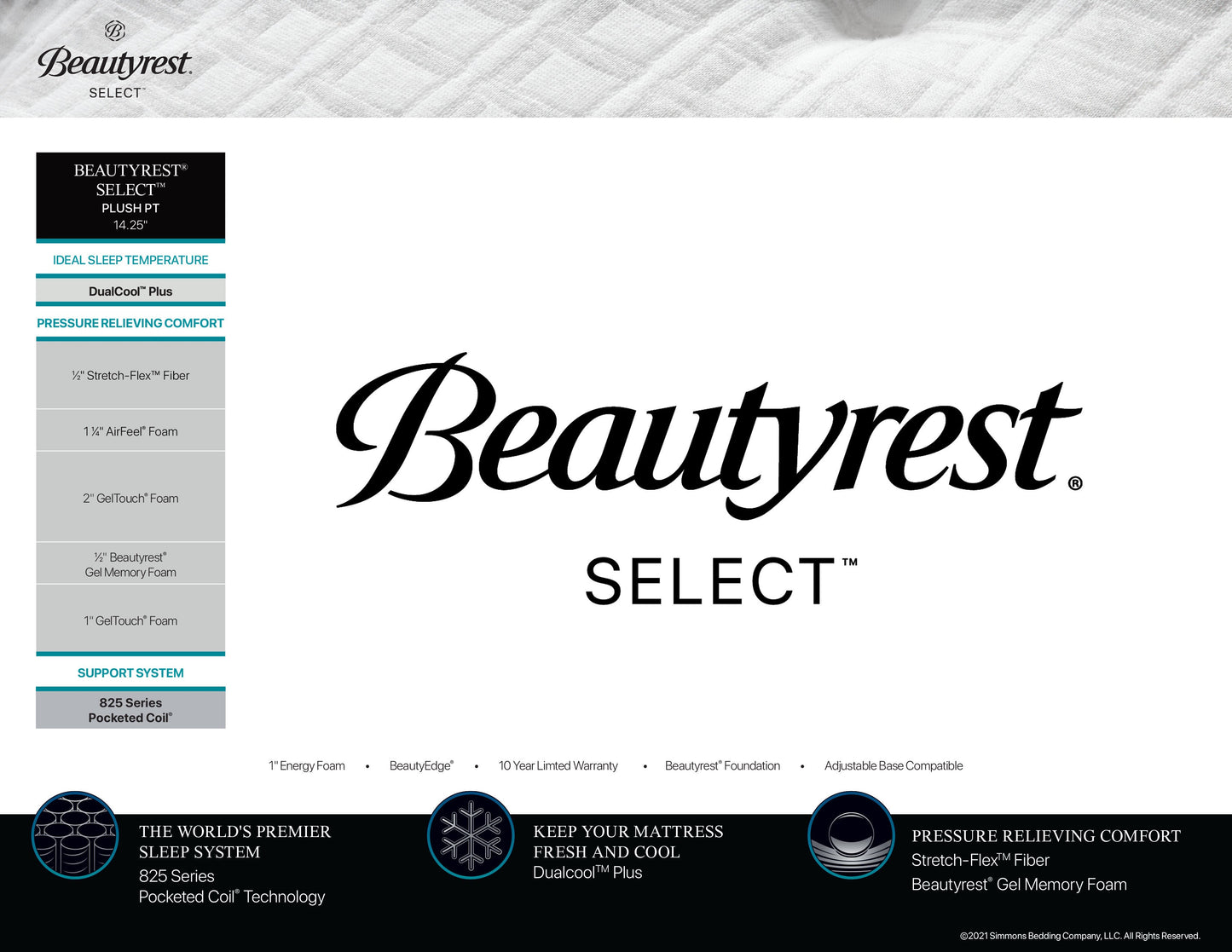 Br Select Ppt