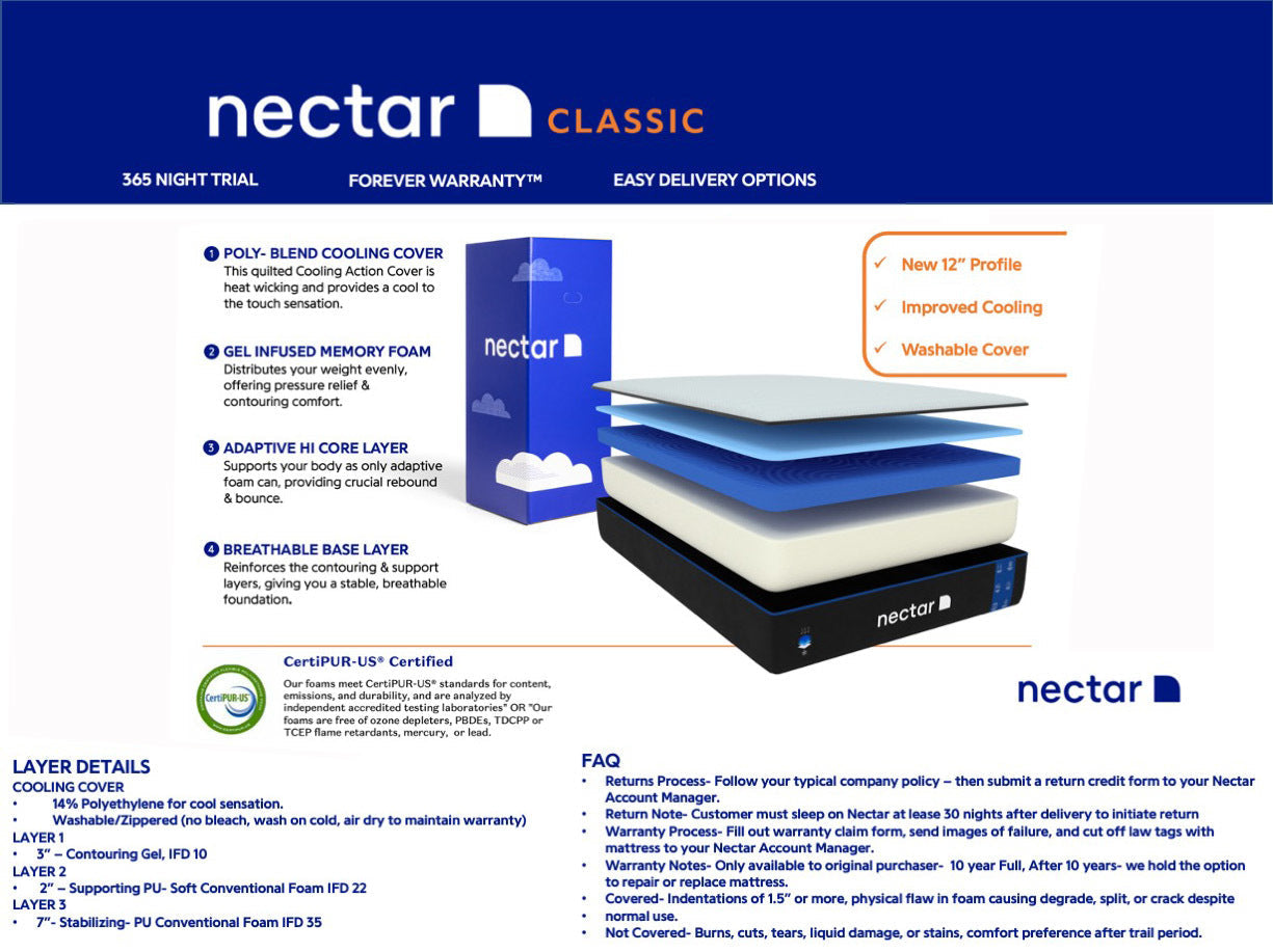 Nectar Classic - 4.0