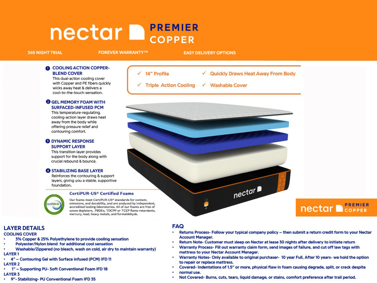 Nectar Premier Copper