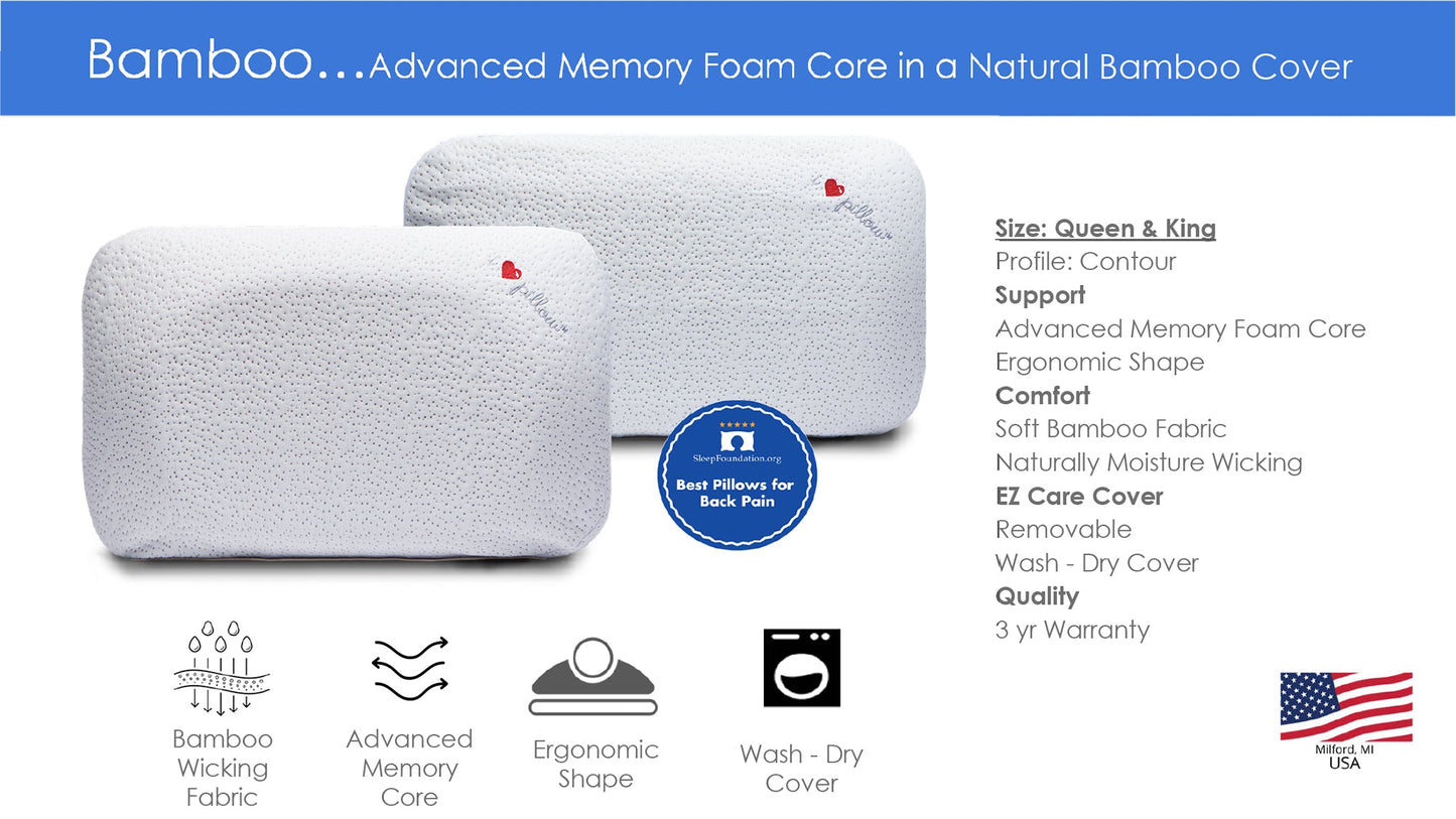 Bamboo (Case of 6) - Contour King