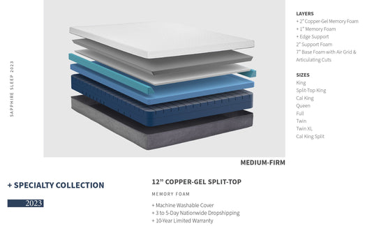 12in Cal King Split Copper Foam Mattress