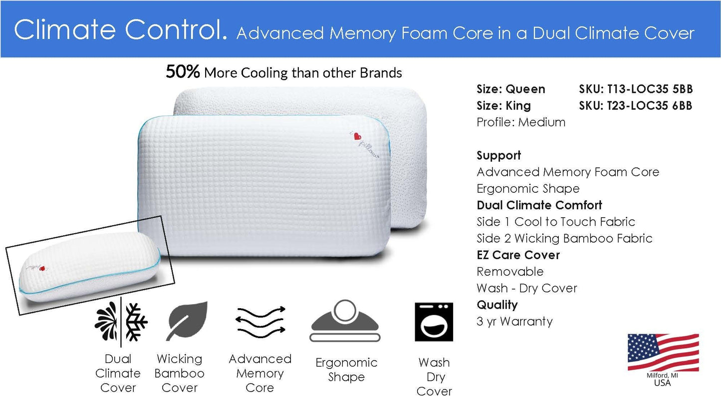 Climate Control (Case of 6)  - MedKing