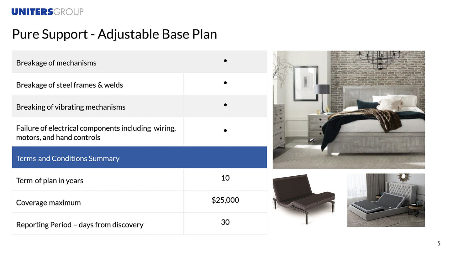 Uniters Essentials - PURE SUPPORT ADJUSTABLE BED 10 YR. PLAN