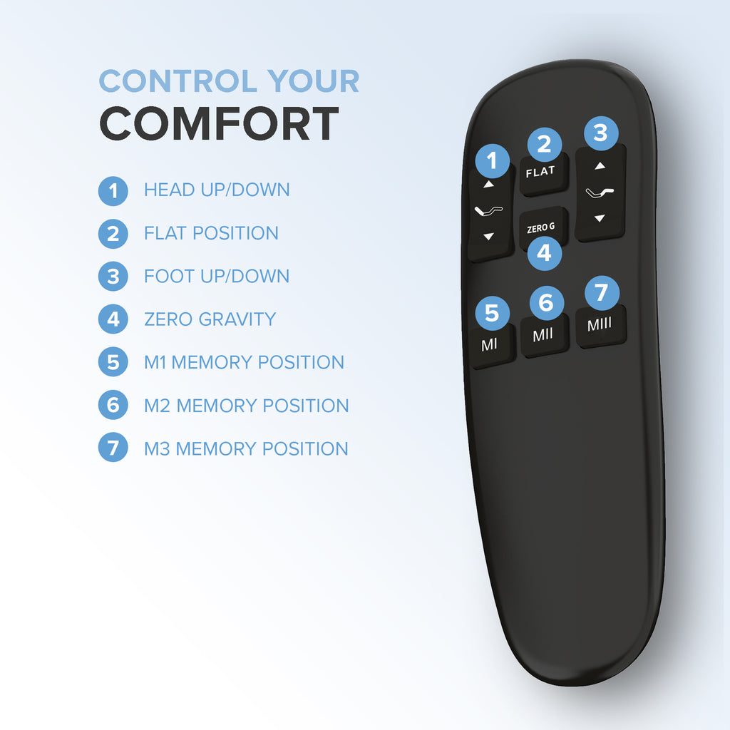 Remotes (NEW)
