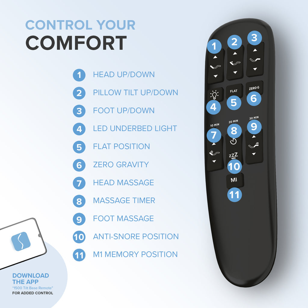 Remotes (NEW)