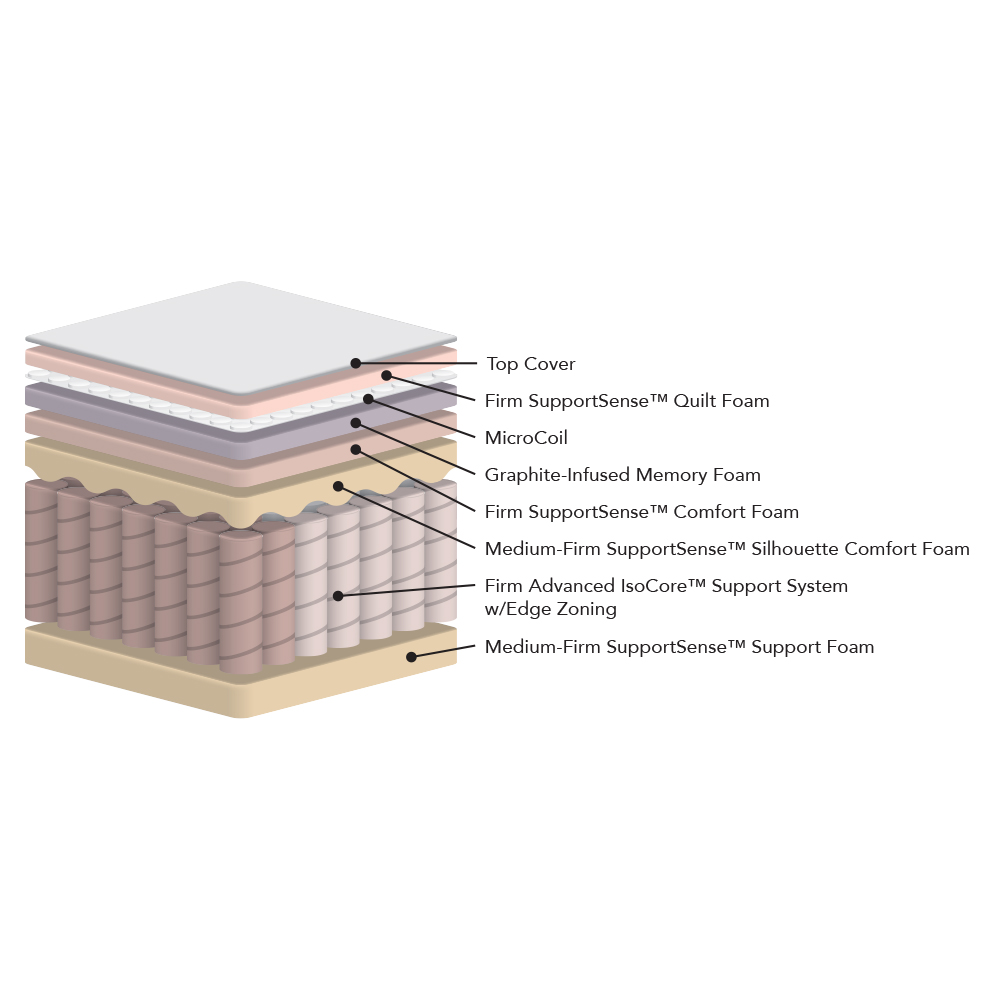 Graphite Lux, Firm (GIS118)