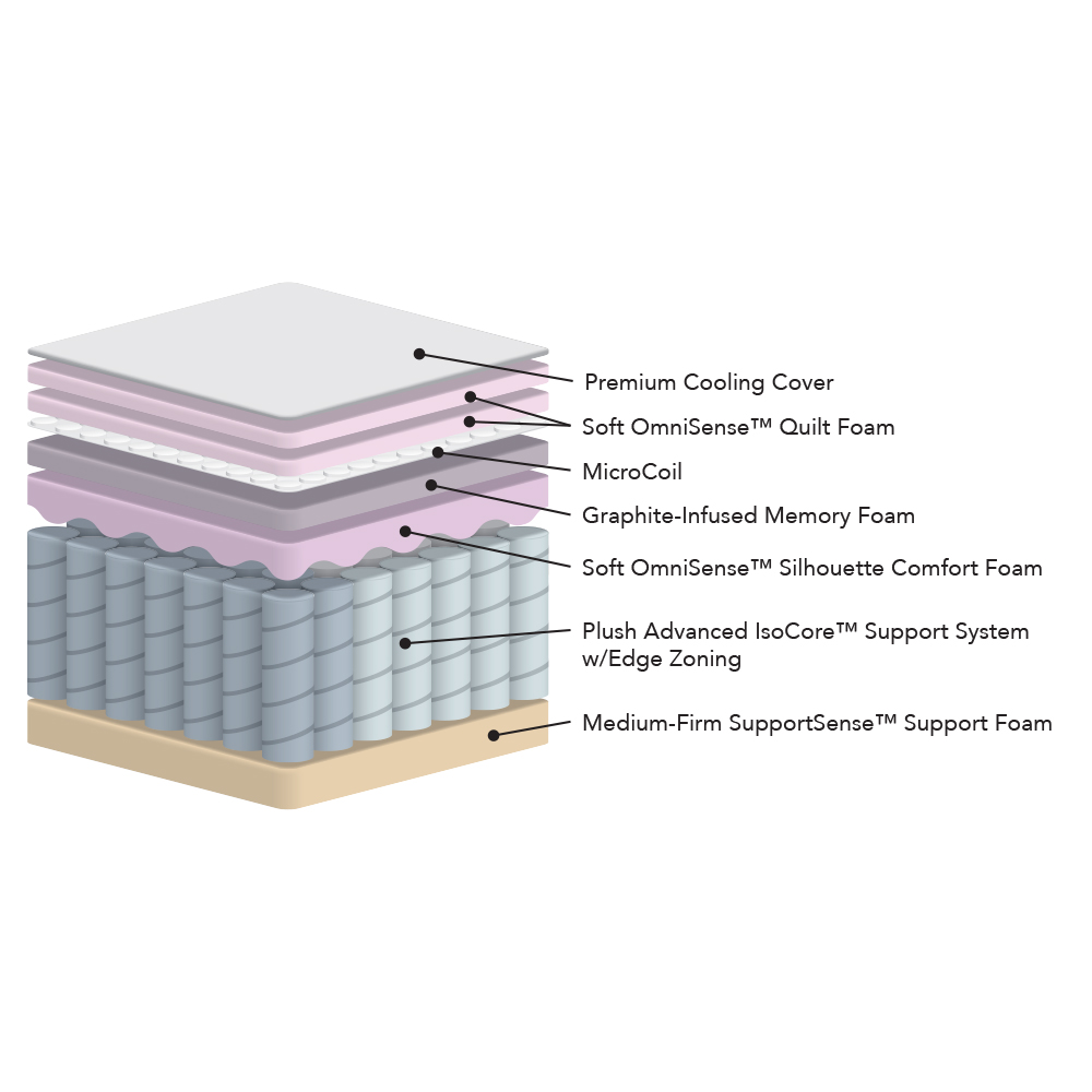 Graphite Ice, Pillow Top, Plush (PIS125)